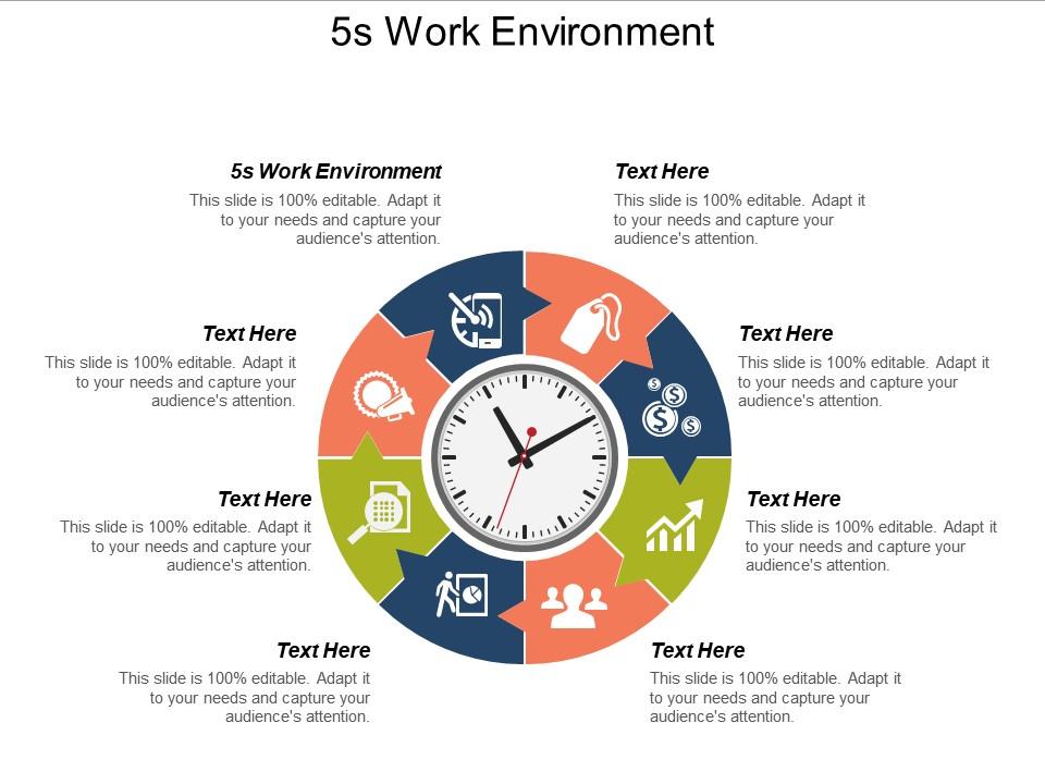 5s_work_environment_ppt_powerpoint_presentation_icon_inspiration_cpb_Slide01