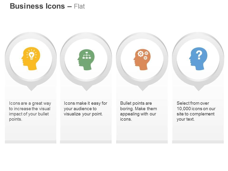 brainstorming_hierarchy_settings_questions_in_mind_ppt_icons_graphics_Slide01