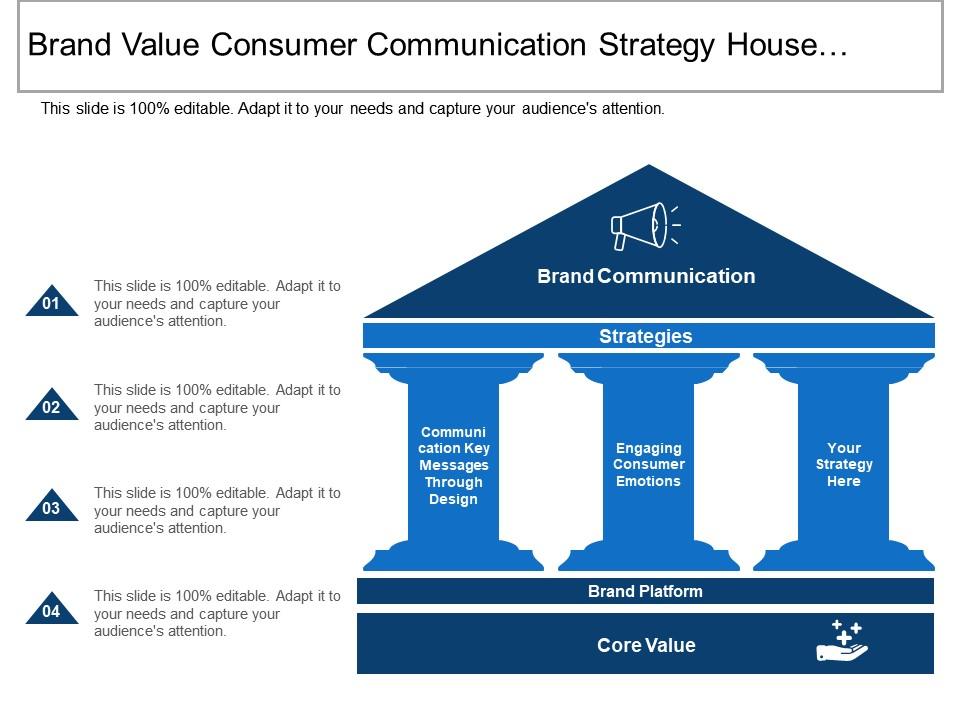 brand_value_consumer_communication_strategy_house_with_icons_Slide01