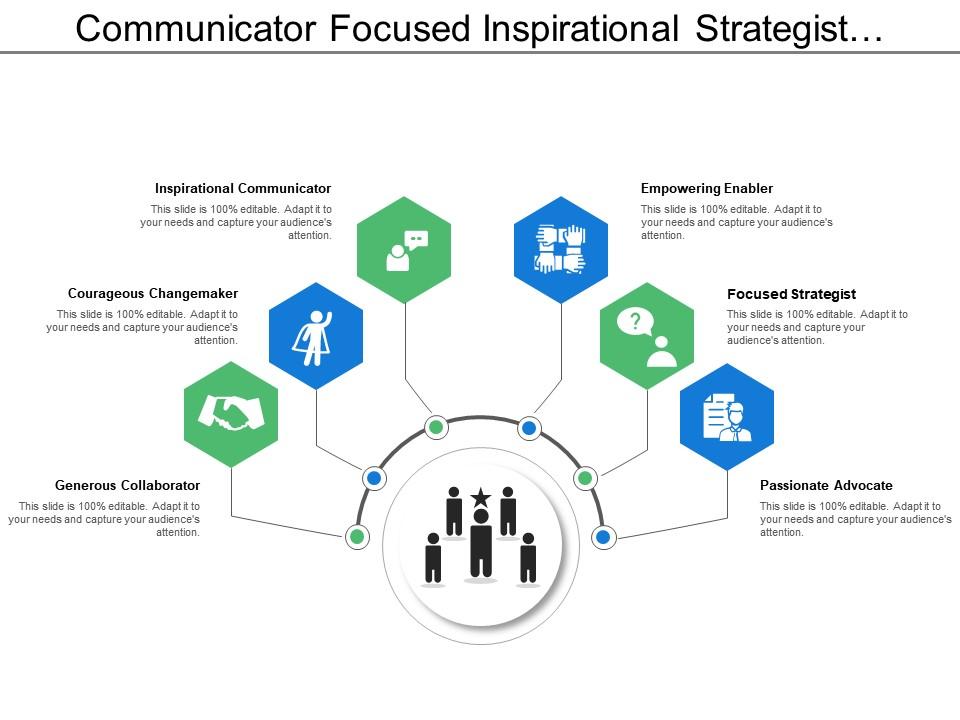 communicator_focused_inspirational_strategist_leadership_model_with_icons_Slide01