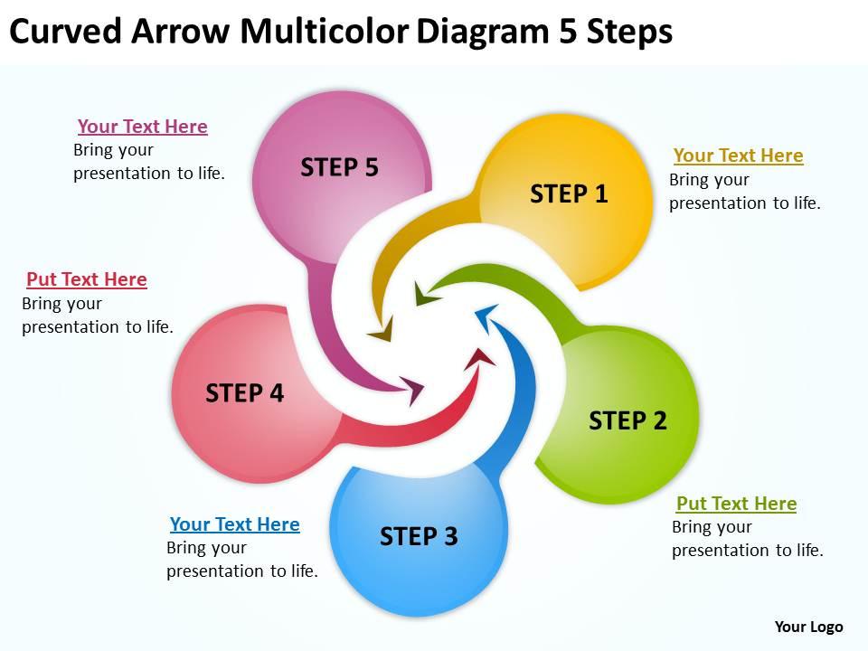 curved_arrow_multicolor_diagram_5_steps_ppt_powerpoint_slides_Slide01