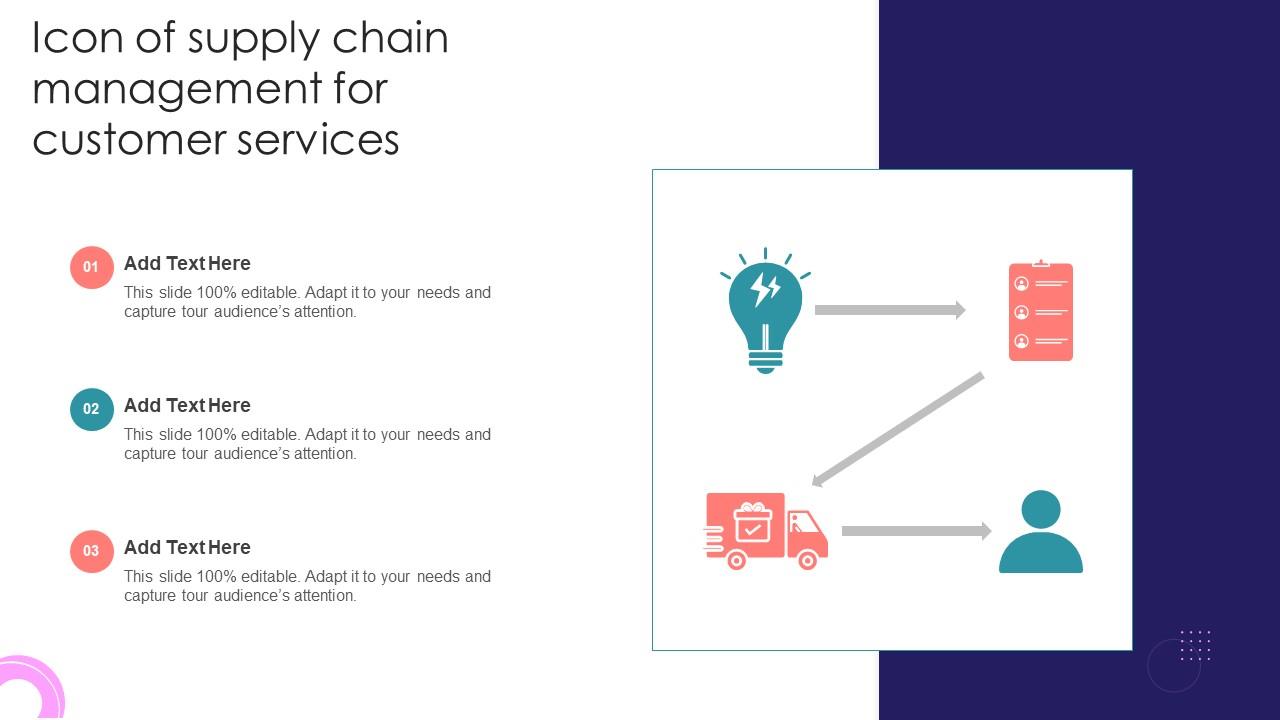 Icon Of Supply Chain Management For Customer Services