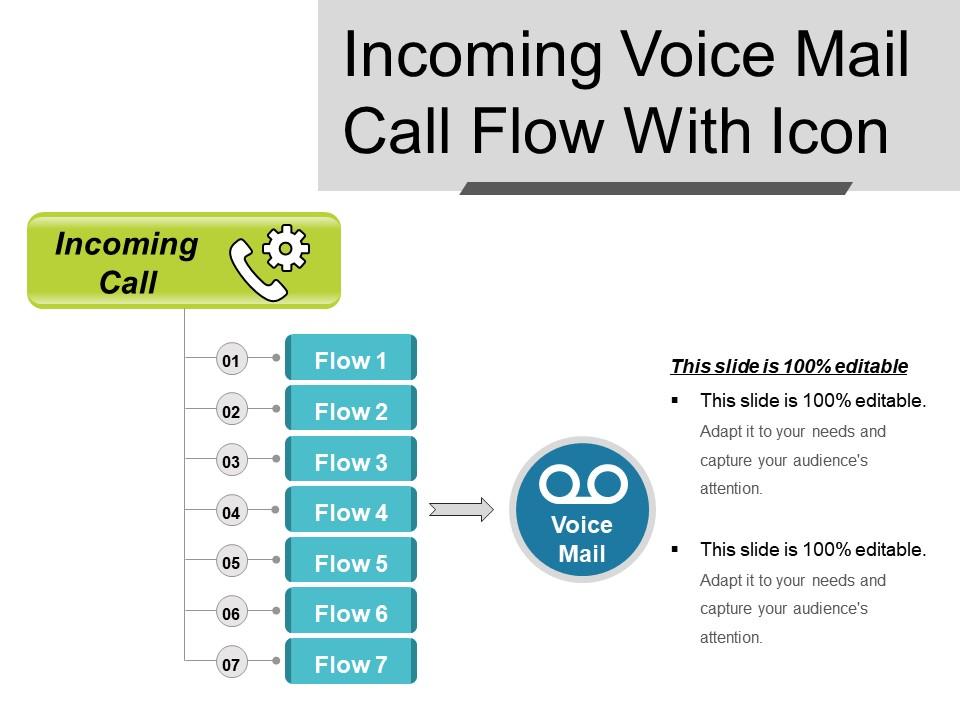 incoming_voice_mail_call_flow_with_icon_Slide01