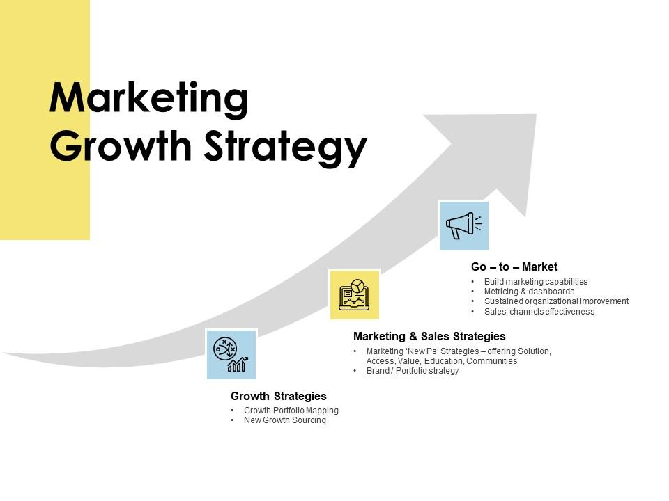 Marketing growth strategy sales social ppt powerpoint presentation icon layouts