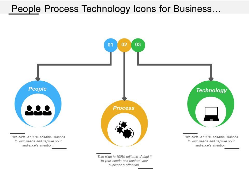 people_process_technology_icons_for_business_management_Slide01
