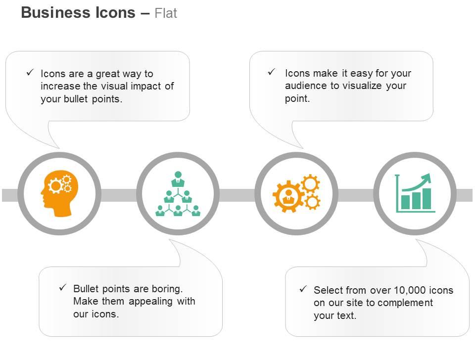 proactive_risk_management_shared_value_creation_performance_culture_develop_thought_leadership_ppt_icons_graphics_Slide01