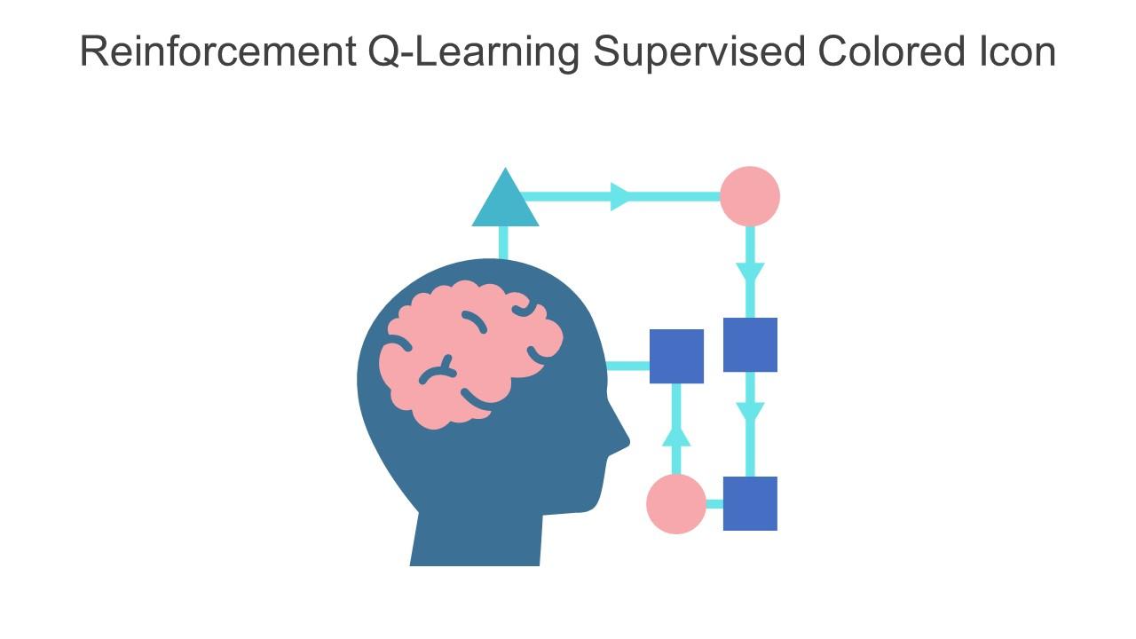 Reinforcement Q Learning Supervised Colored Icon In Powerpoint Pptx Png And Editable Eps Format