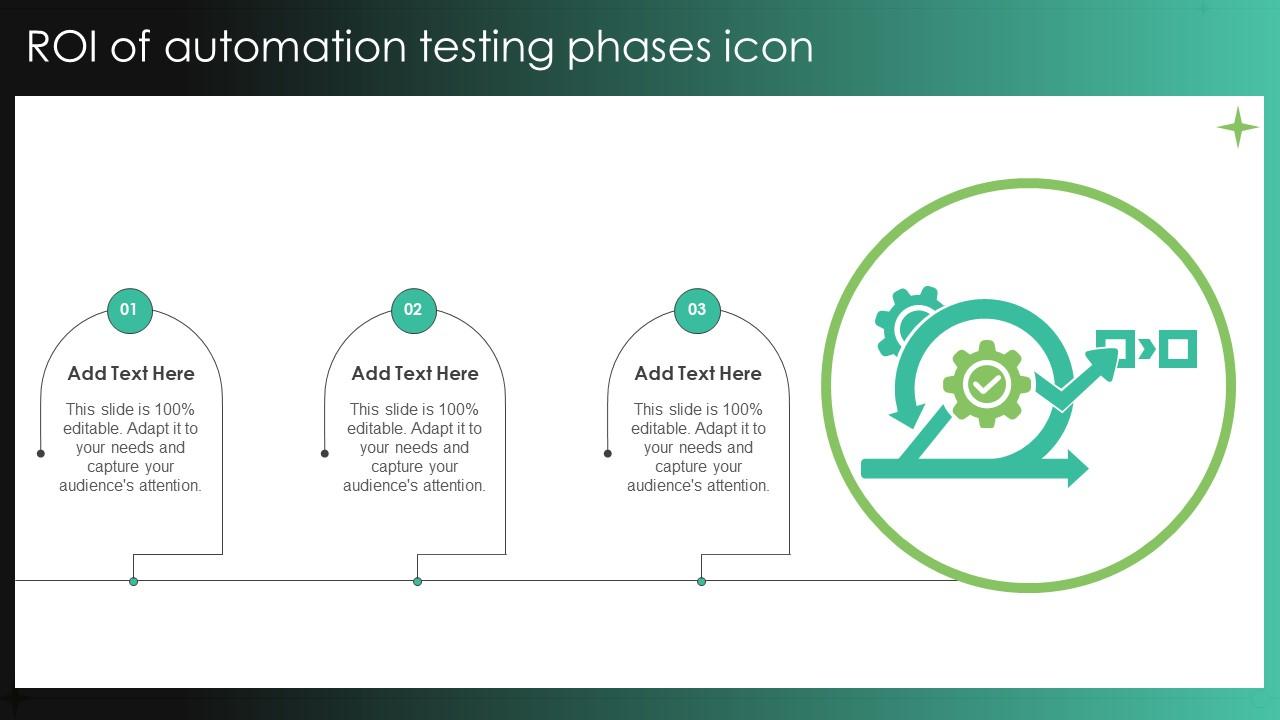 ROI Of Automation Testing Phases Icon