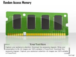 0814 computer ram random access memory card icon storage device ppt slides