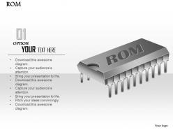 25479016 style technology 1 microprocessor 1 piece powerpoint presentation diagram infographic slide