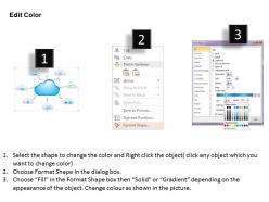 0914 cloud technology icons with wireless equipment surrounding public or private cloud ppt slide