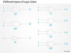 32515162 style technology 1 microprocessor 1 piece powerpoint presentation diagram infographic slide