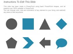 6 factors customer complaint icon powerpoint presentation