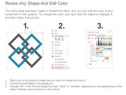 6 factors customer complaint icon powerpoint presentation