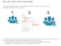 6 factors customer complaint icon powerpoint presentation