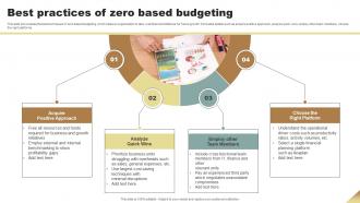 Best Practices Of Zero Based Budgeting