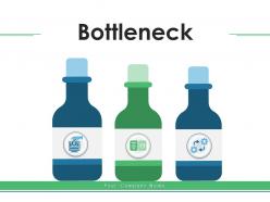 Bottleneck Corporate Operations Technology Organization Business Equipment