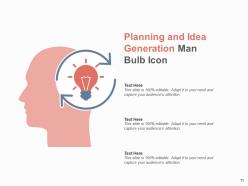Brain Bulb Planning And Idea Generation Gear Business