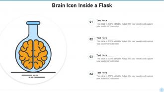 Brain Icon Powerpoint Ppt Template Bundles