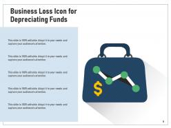 Business Loss Investment Performance Ineffective Management