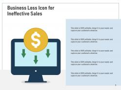 Business Loss Investment Performance Ineffective Management