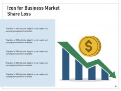 Business Loss Investment Performance Ineffective Management