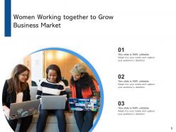 Business Women Product Process Corporate Marketing Employee Inventory