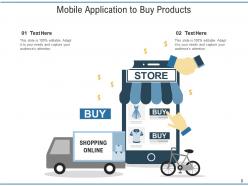 Buy business automobile innovation entrepreneur products customer