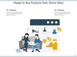 Buy business automobile innovation entrepreneur products customer