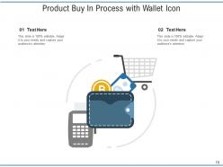 Buy business automobile innovation entrepreneur products customer
