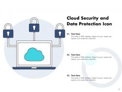 Cloud Security Icon Security Computing Data Protection Digital Access
