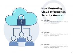 Cloud Security Icon Security Computing Data Protection Digital Access