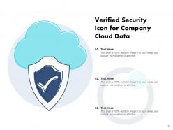 Cloud Security Icon Security Computing Data Protection Digital Access
