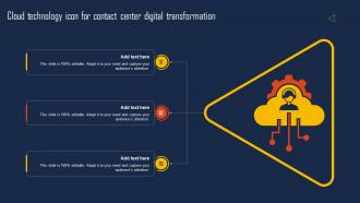 Cloud Technology Icon For Contact Center Digital Transformation