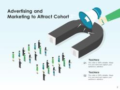 Cohort Marketing Behavioral Characteristics Consumer Approval