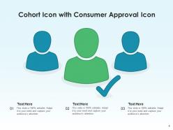 Cohort Marketing Behavioral Characteristics Consumer Approval
