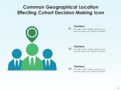 Cohort Marketing Behavioral Characteristics Consumer Approval