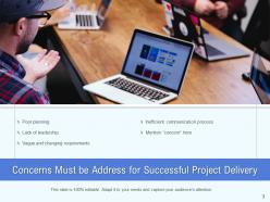 Concerns Software Development Communication Process Assurance Inadequate