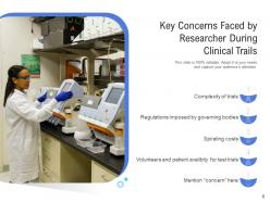 Concerns Software Development Communication Process Assurance Inadequate