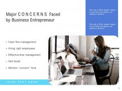Concerns Software Development Communication Process Assurance Inadequate