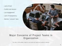 Concerns Software Development Communication Process Assurance Inadequate