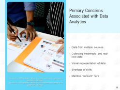 Concerns Software Development Communication Process Assurance Inadequate