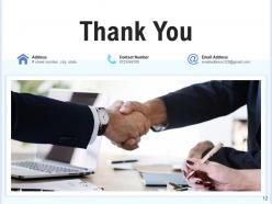 Concerns Software Development Communication Process Assurance Inadequate