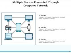 Devices Financial Statements Technology Controlling Documents Electronic