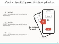 E Payment Application Transaction Services Across Process Business Contactless