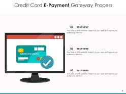 E Payment Application Transaction Services Across Process Business Contactless