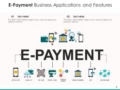 E Payment Application Transaction Services Across Process Business Contactless