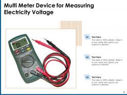 Electricity Meter Commercial Construction Installing Consumed Measuring