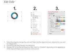 Employee salary ppt powerpoint presentation gallery icon cpb