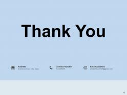 Encouragement Innovation Individual Determined Appreciating Motivational